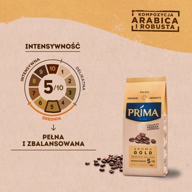 aroma gold desktop